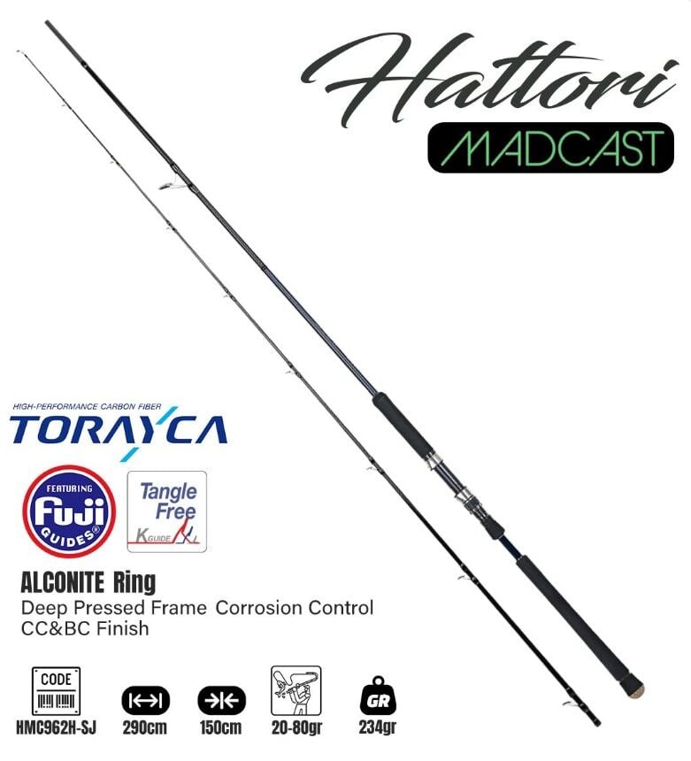 Fujin Madcast 290cm 20-80gr Shore Jig Kamışı - Mavi Yüzgeç Balık