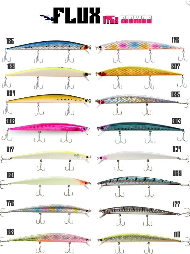 Fujin Flux 175mm 29gr Sinking Maket Balık