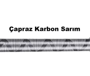 REMIXON PRESTIGE RED 2.40M, 4-32GR, 2P KARBON KAMIŞ
