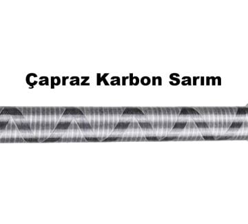 REMIXON PRESTIGE BLUE 2.70M, 4-32GR, 2P KARBON KAMIŞ