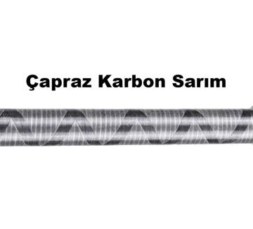 REMIXON PRESTIGE BLUE 2.70M, 4-32GR, 2P KARBON KAMIŞ