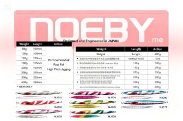 Noeby Vertical Vandal jig 300gr