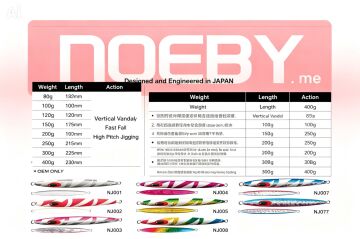 Noeby Vertical Vandal jig 300gr