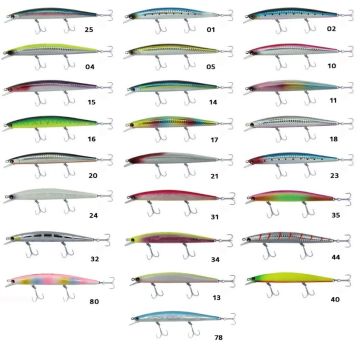 Kendo Blade Minnow 125mm 16.2gr(Floating) Suni Yem