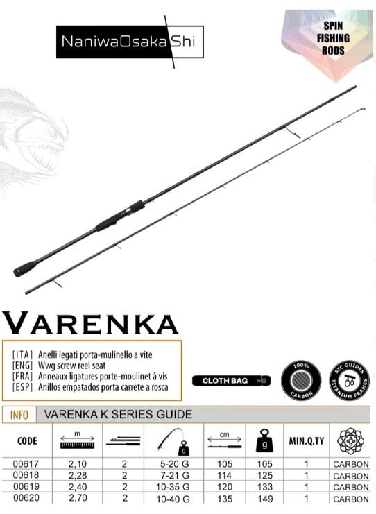 NANIWAOSAKASHI VARENKA 2,40CM 10-35GR 2PCS OLTA KAMISI