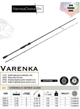 NANIWAOSAKASHI VARENKA 2,40CM 10-35GR 2PCS OLTA KAMISI