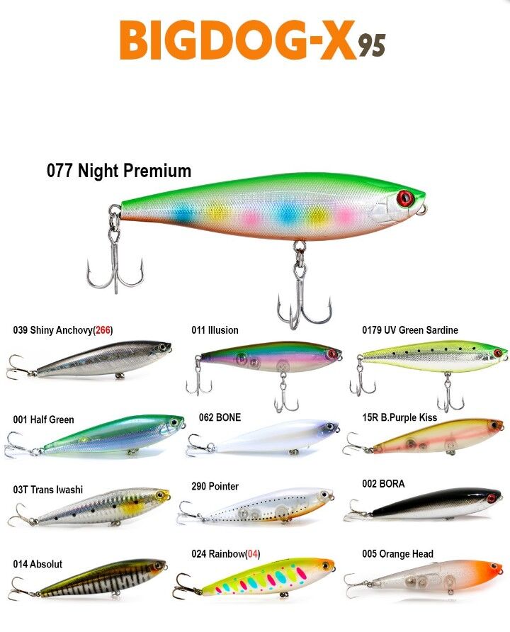 Fujin Big Dog-X BDX-95SW