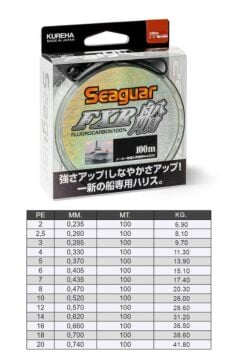 Seaguar FXR Fune %100 Fluoro Carbon Misina 100mt