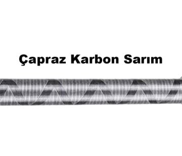RYUJI ARES X 2.70M 9-45GR, 2P SPIN KARBON KAMIŞ