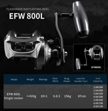 Ecooda Flash Wave 800L Bait Casting Olta Makinesi