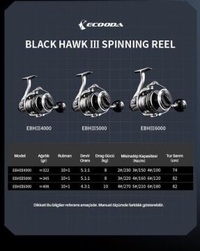 Ecooda Black Hawk III 5000 Olta Makinesi