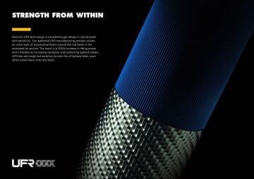 Okuma Lrf-Tele-706UL 210cm 1-8G Telespin Kamışı