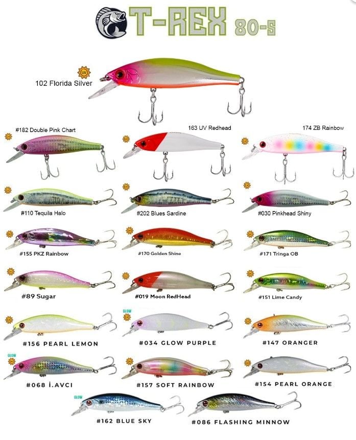 Fujin T-Rex 80S 11gr 80mm Maket Balık