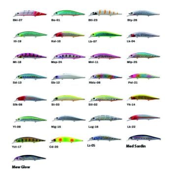 Sea Horse Realis Jerkbait 12Cm 18,2Gr