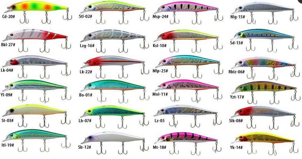 Sea Horse Realis Jerkbait 12Cm 18,2Gr