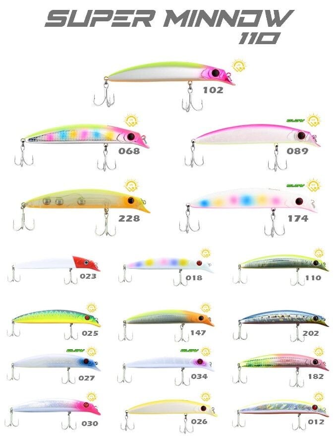 Fujin Süper Minnow 11.5cm 18gr Maket Balık