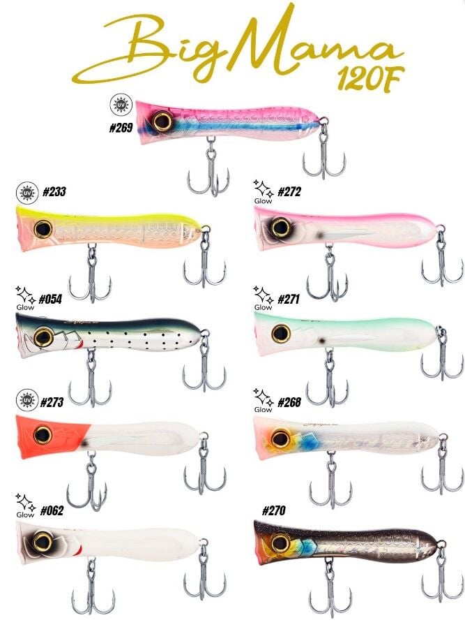 Fujin Big Mama 12cm 31gr Maket Balık