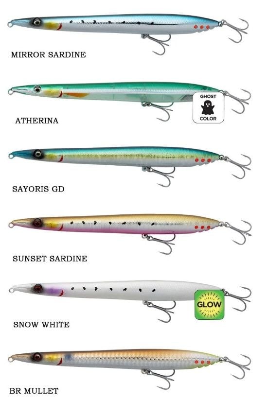 Savage Gear Surf Walker 2.0 12.5cm 9.5gr Floating Sahte Balık