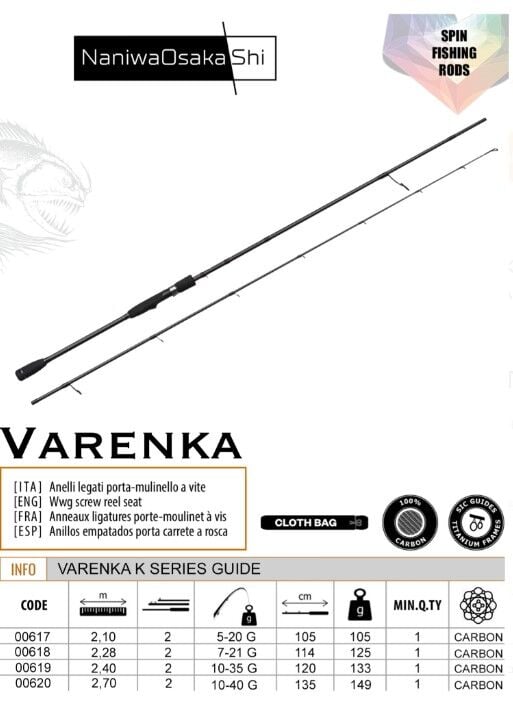 NANIWAOSAKASHI VARENKA 2,10CM 5-20GR 2PCS OLTA KAMISI
