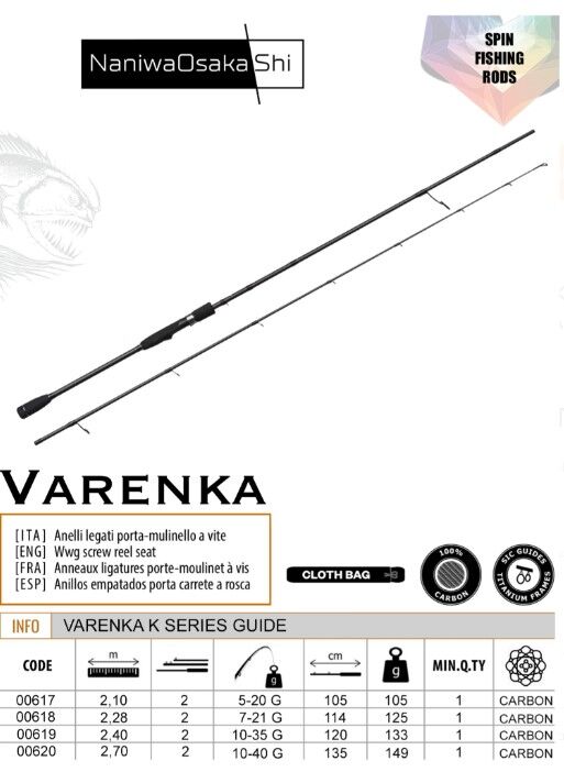 NANIWAOSAKASHI VARENKA 2,10CM 5-20GR 2PCS OLTA KAMISI